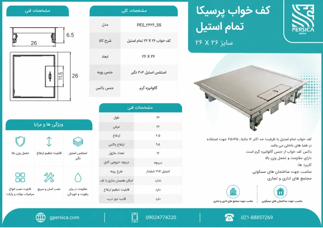 اینفوگرافی کف-خواب-تمام-استیل-26-در-26
