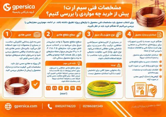 راهنمای خرید سیم ارت_ مشخصات فنی مهم