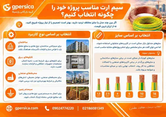 سیم ارت مناسب پروژه خود را چگونه انتخاب کنیم؟